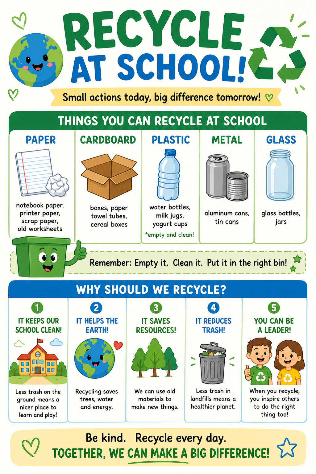 Preview of the recycle at school now infographic