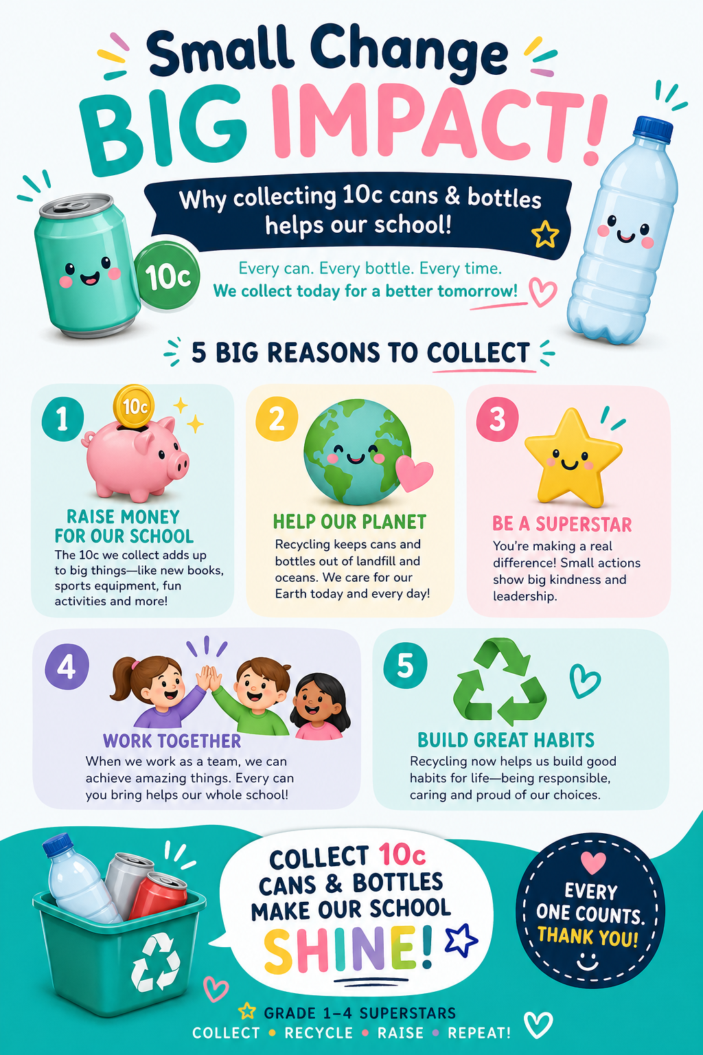 Preview of the small change big impact infographic